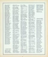 Directory of Freeholders of Shelby County 011, Shelby County 1900